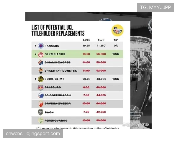 德甲最后五轮赛程分析，欧冠席位争夺关键对阵前瞻